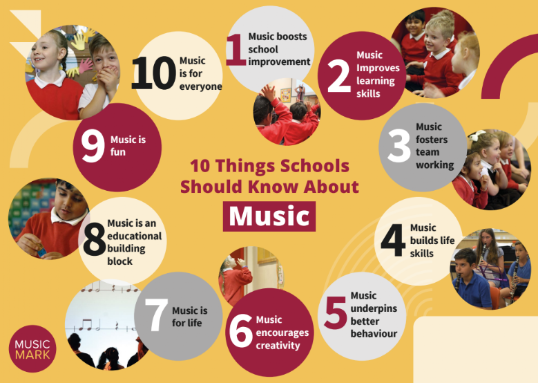 10 Things School Should Know About Music 10 Things School Should Know About Music